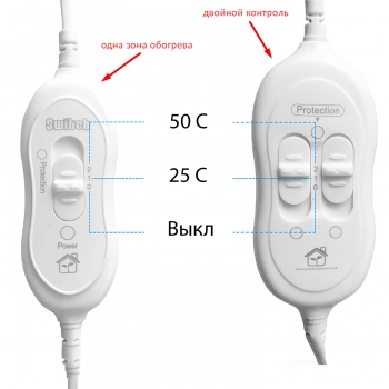 Электропростынь Blue 150*80 см 65W-2